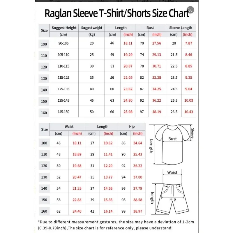 ชุดเสื้อยืดออกกำลังกาย RDX MMA - Sports Equipment Set บทวิจารณ์และราคา